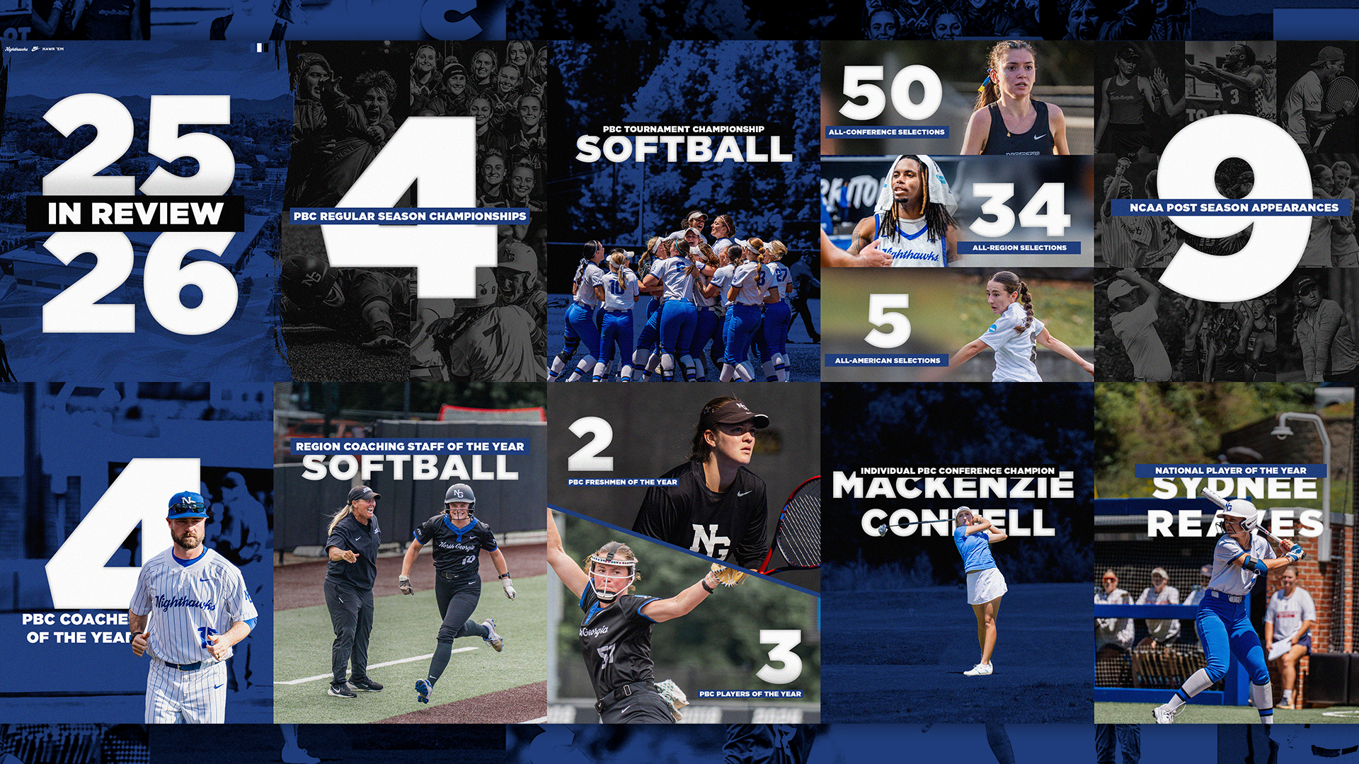 UNG Athletic Stats